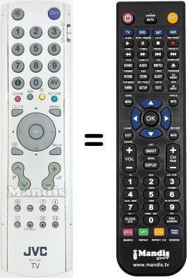 Replacement remote control JVC 32S60BU