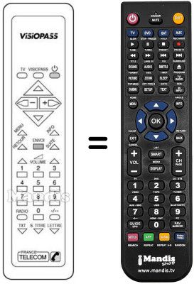 Gleichwertige Fernbedienung VISIOPASS