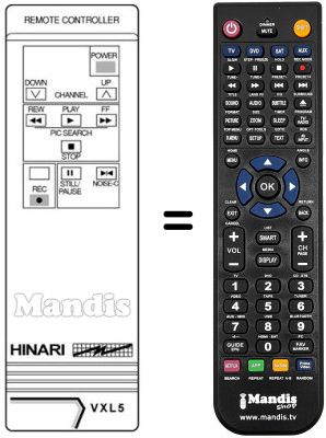 Replacement remote control VXL 5