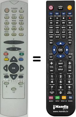 T&eacute;l&eacute;commande &eacute;quivalente RC 2548