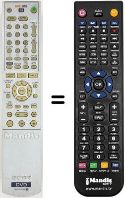 Replacement remote control Sony RDR-GX900