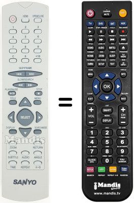 Gleichwertige Fernbedienung Vestel DVD 2300