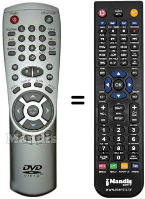 Gleichwertige Fernbedienung Ctc 536