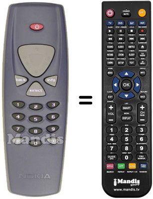 Télécommande équivalente Ingelen MEDIAMASTER 210 S Télécommande équivalente Ingelen MEDIAMASTER 210 S