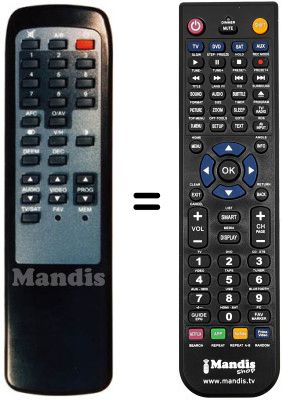 Gleichwertige Fernbedienung Technisat MOBYLSAT 2