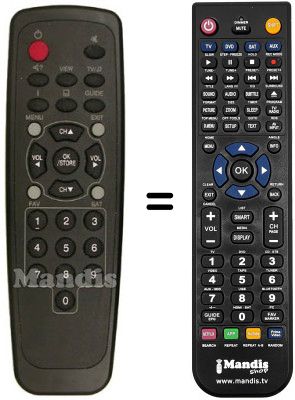 Gleichwertige Fernbedienung TELEWIRE TW-3001 CI