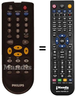 Télécommande équivalente PYE DVD 700 Télécommande équivalente PYE DVD 700