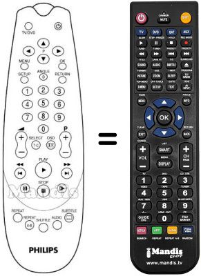 Télécommande équivalente PYE DVD 730 Télécommande équivalente PYE DVD 730