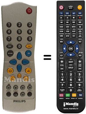 Télécommande équivalente PYE DVD 750 Télécommande équivalente PYE DVD 750