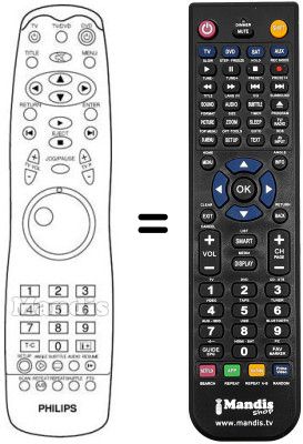 Télécommande équivalente PYE DVD 930 Télécommande équivalente PYE DVD 930