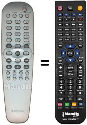 Replacement remote control PYE DVD Q 50 Replacement remote control PYE DVD Q 50