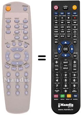 Replacement remote control Irradio DVD 10 HT