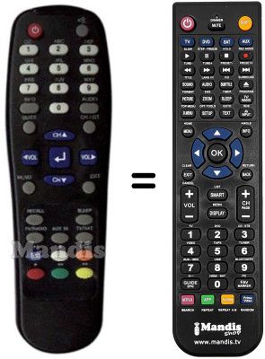 Télécommande équivalente Hyundai HSS 830 CI Télécommande équivalente Hyundai HSS 830 CI