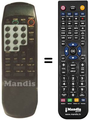 Telecomando equivalente Fenner F SAT 3