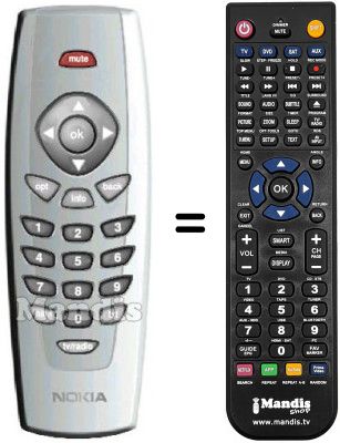 Télécommande équivalente Ingelen MEDIAMASTER 110 S Télécommande équivalente Ingelen MEDIAMASTER 110 S