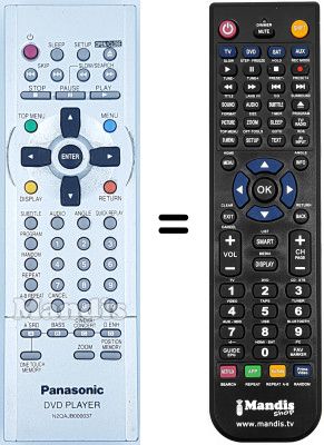 Télécommande équivalente Panasonic AV-XV10EGS Télécommande équivalente Panasonic AV-XV10EGS