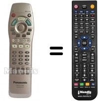 Telecomando equivalente Panasonic DVD RA 71