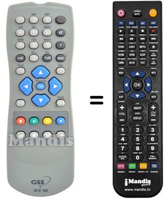 Replacement remote control Telestar DIGINOVA 2 CI