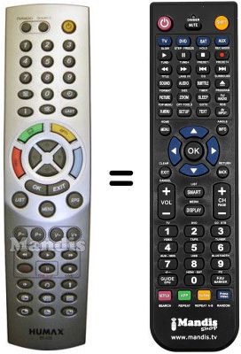 Replacement remote control Humax PDR 9700