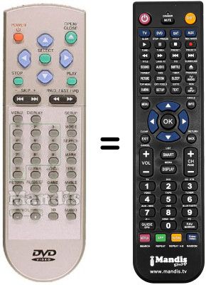 Télécommande équivalente Ingelen S 2100 Télécommande équivalente Ingelen S 2100