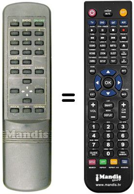 Télécommande équivalente Ingelen SKR 200 A Télécommande équivalente Ingelen SKR 200 A