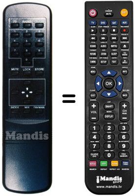 Gleichwertige Fernbedienung INTERNATIONAL FOREST RST 5001