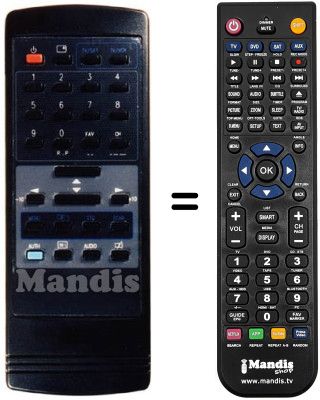 Replacement remote control Cambridge Audio RG 200