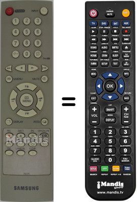 Telecomando equivalente Samsung TX21B4DF