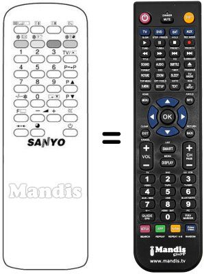 Telecomando equivalente Sanyo 21MTE Telecomando equivalente Sanyo 21MTE