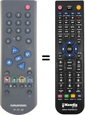 Telecomando equivalente Grundig STR6102