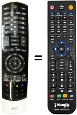 Telecomando equivalente REMCON1329 Telecomando equivalente REMCON1329