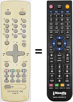 Telecomando equivalente Daewoo DTX21G2 Telecomando equivalente Daewoo DTX21G2
