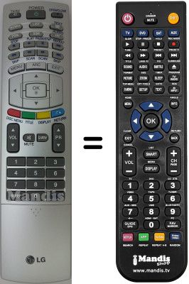 Replacement remote control LG 27LZ5RV