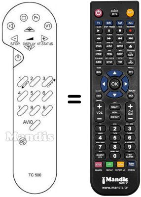 Telecomando equivalente REMCON753 Telecomando equivalente REMCON753