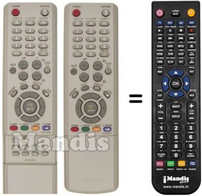 Telecomando equivalente Samsung WS28Z6 Telecomando equivalente Samsung WS28Z6