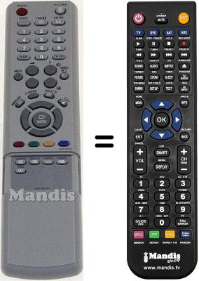 Telecomando equivalente TM76 Telecomando equivalente TM76