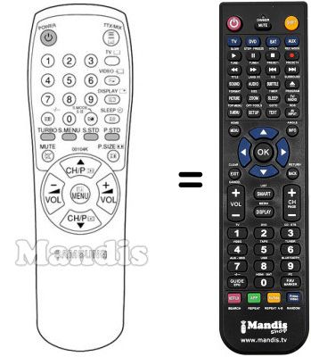 Telecomando equivalente Samsung WS32V64N Telecomando equivalente Samsung WS32V64N