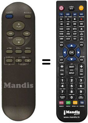 Replacement remote control REMCON183