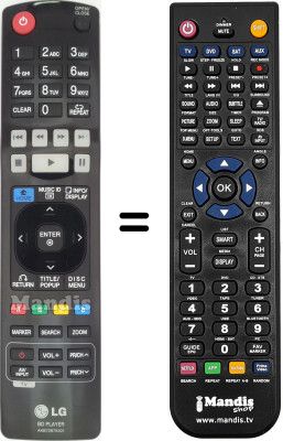 Replacement remote control LG BX580