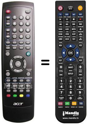 Télécommande équivalente REMCON612