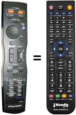 Replacement remote control AXD1499