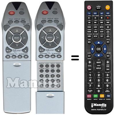 Replacement remote control REMCON818