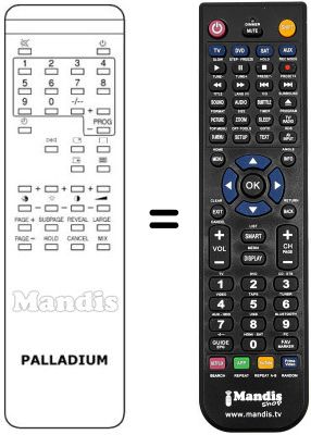 Telecomando equivalente Neckermann CTV330 / 930