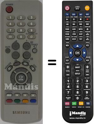 Télécommande équivalente Samsung SYNCMASTER