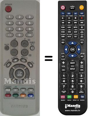 Gleichwertige Fernbedienung Samsung LE37R82BX-NWT Gleichwertige Fernbedienung Samsung LE37R82BX-NWT