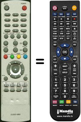 Gleichwertige Fernbedienung Bluesky EU0351-0001