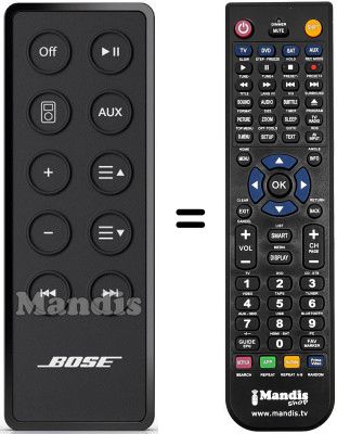 Télécommande équivalente SOUNDDOCK-III