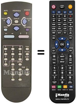 Gleichwertige Fernbedienung REMCON131