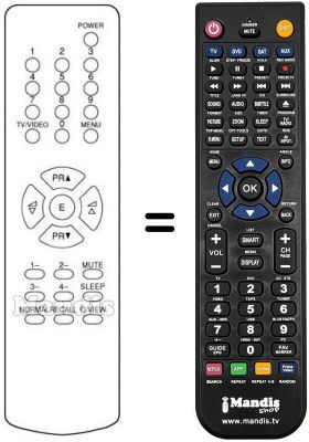 Télécommande équivalente Daewoo DTC2072 Télécommande équivalente Daewoo DTC2072