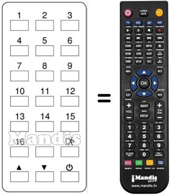 Telecomando equivalente REMCON729